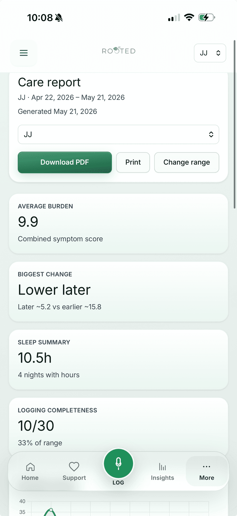 Rooted Reports